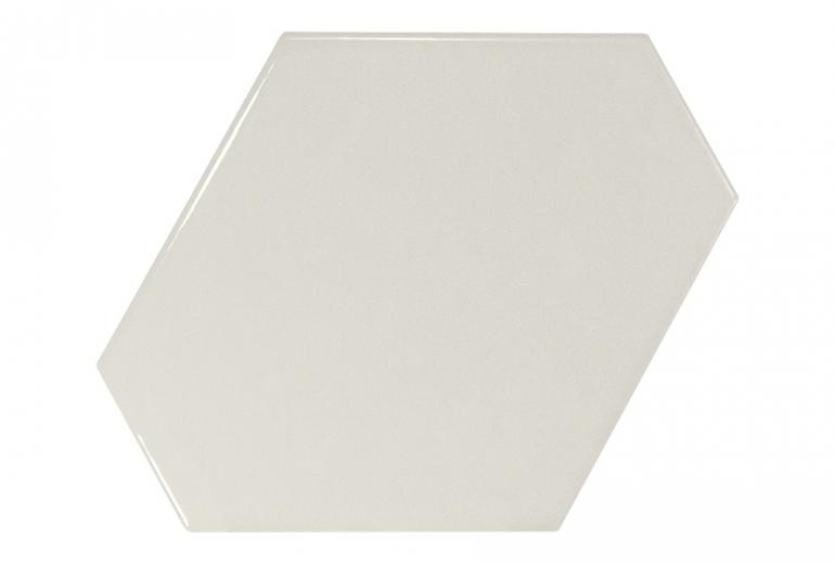 Scale Benzene Mint Gloss