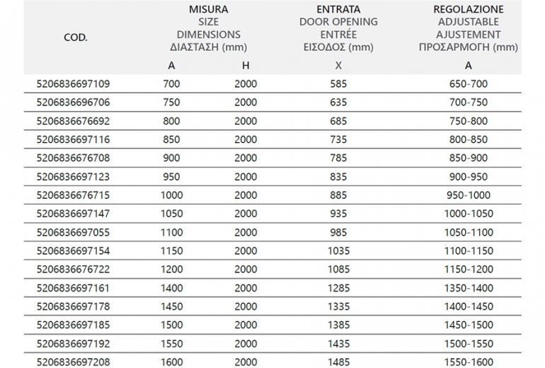 Tuš vrata S28 Alto Salon 160 Clear (155-160)