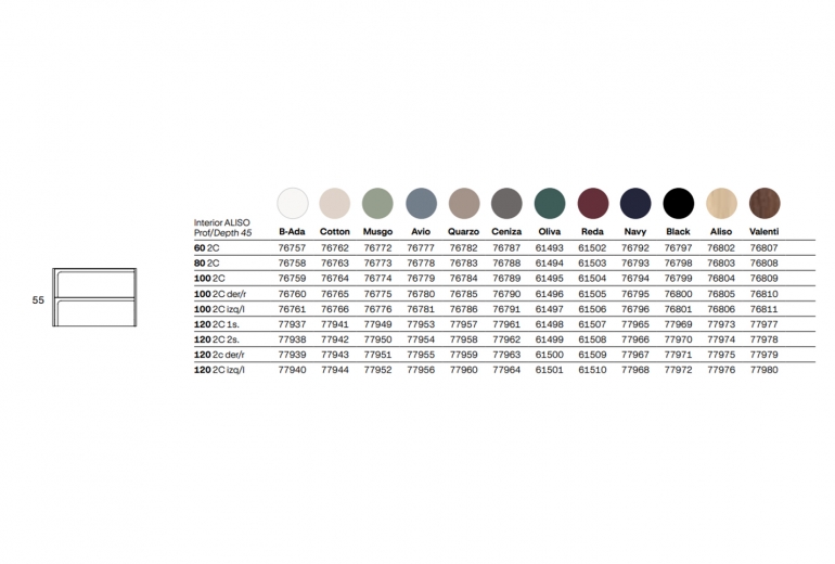 Indico 100 Aliso-Cotton Basin Cotton