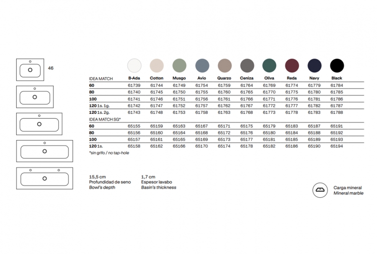 Indico 100 Aliso-Cotton Basin Cotton